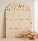 Support Photos "Ma Première Année" Personnalisé en Bois
